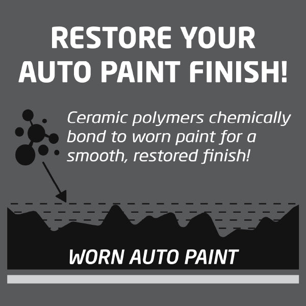 Color Wax Ceramic Spray